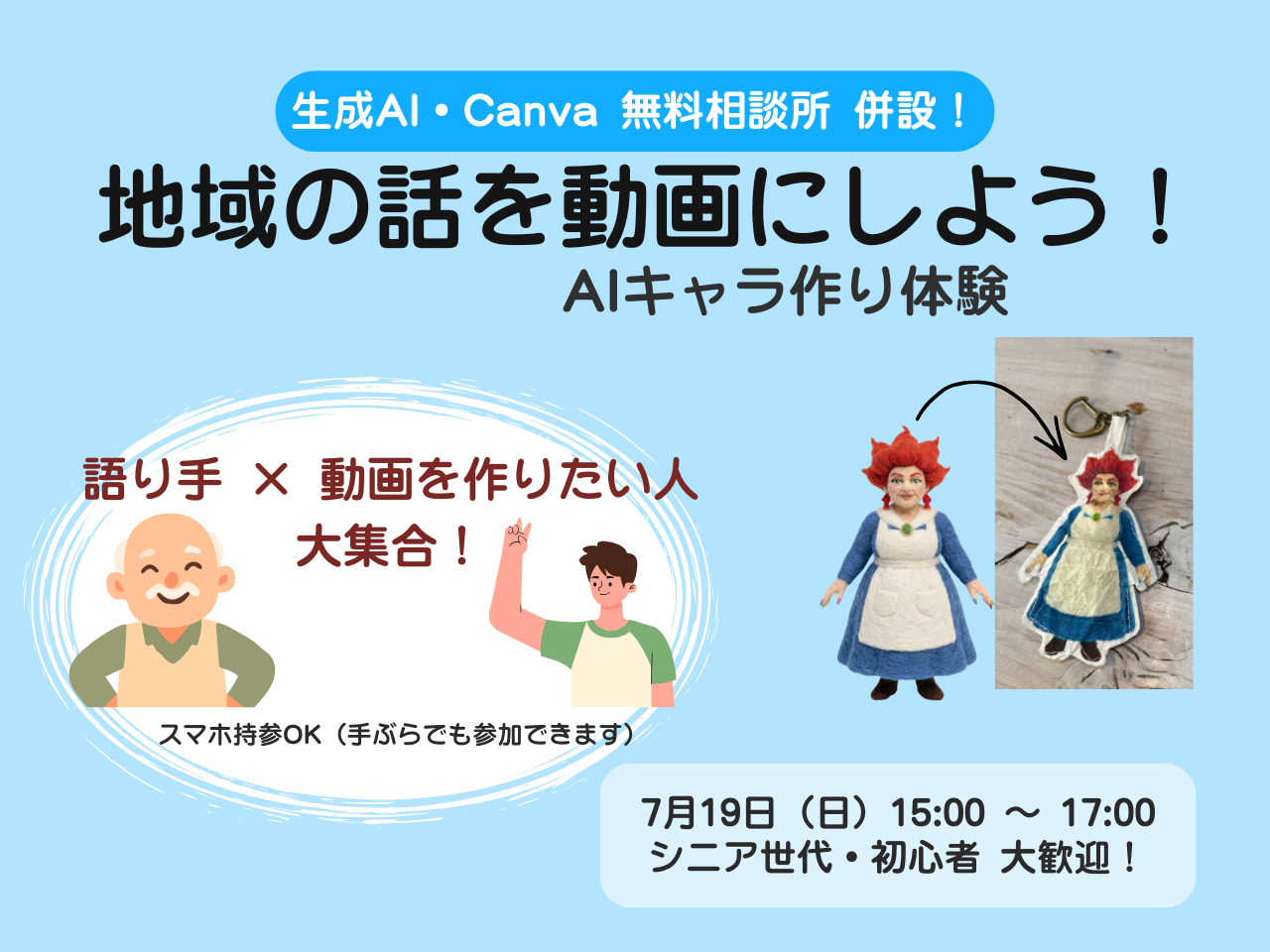 地域の話を動画にしよう！AIキャラ作り